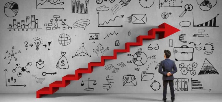 Benefit of ISO certification